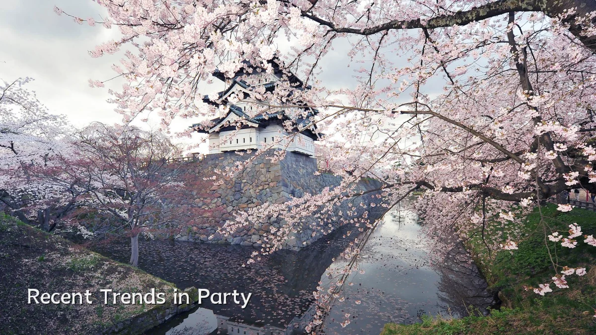 Recent Trends in Party